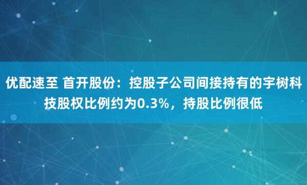 优配速至 首开股份：控股子公司间接持有的宇树科技股权比例约为0.3%，持股比例很低